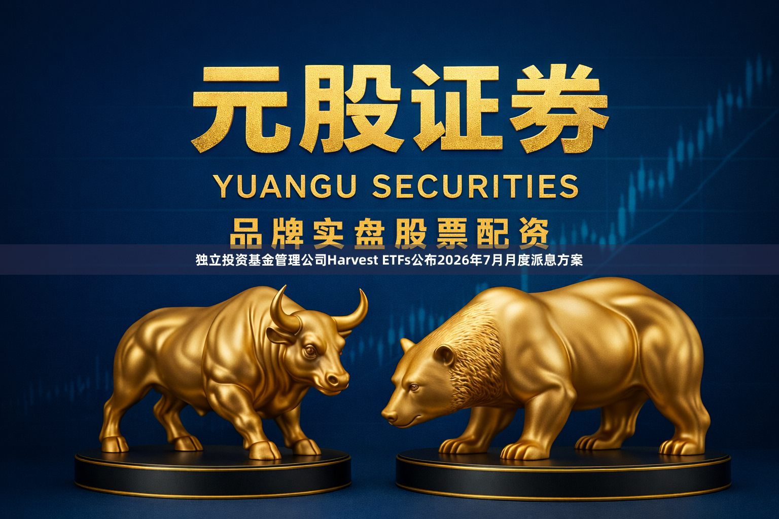 独立投资基金管理公司Harvest ETFs公布2026年7月月度派息方案